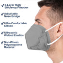 MI Technologies Inc LTMM95iFaceMaskAdultGraphiteGray05-3731 PPE Face Mask - M95i