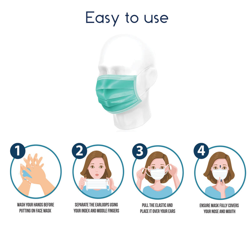 MI Technologies Inc LTMASTMLevel3MASK50MintGreen-3794 PPE Face Mask - 3ply Adults