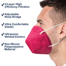 MI Technologies Inc LTMM95iFaceMaskAdultHotPink05-3503 PPE Face Mask - M95i
