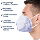 MI Technologies Inc LTMM95iFaceMaskAdultLavenderPurple05-3522 PPE Face Mask - M95i